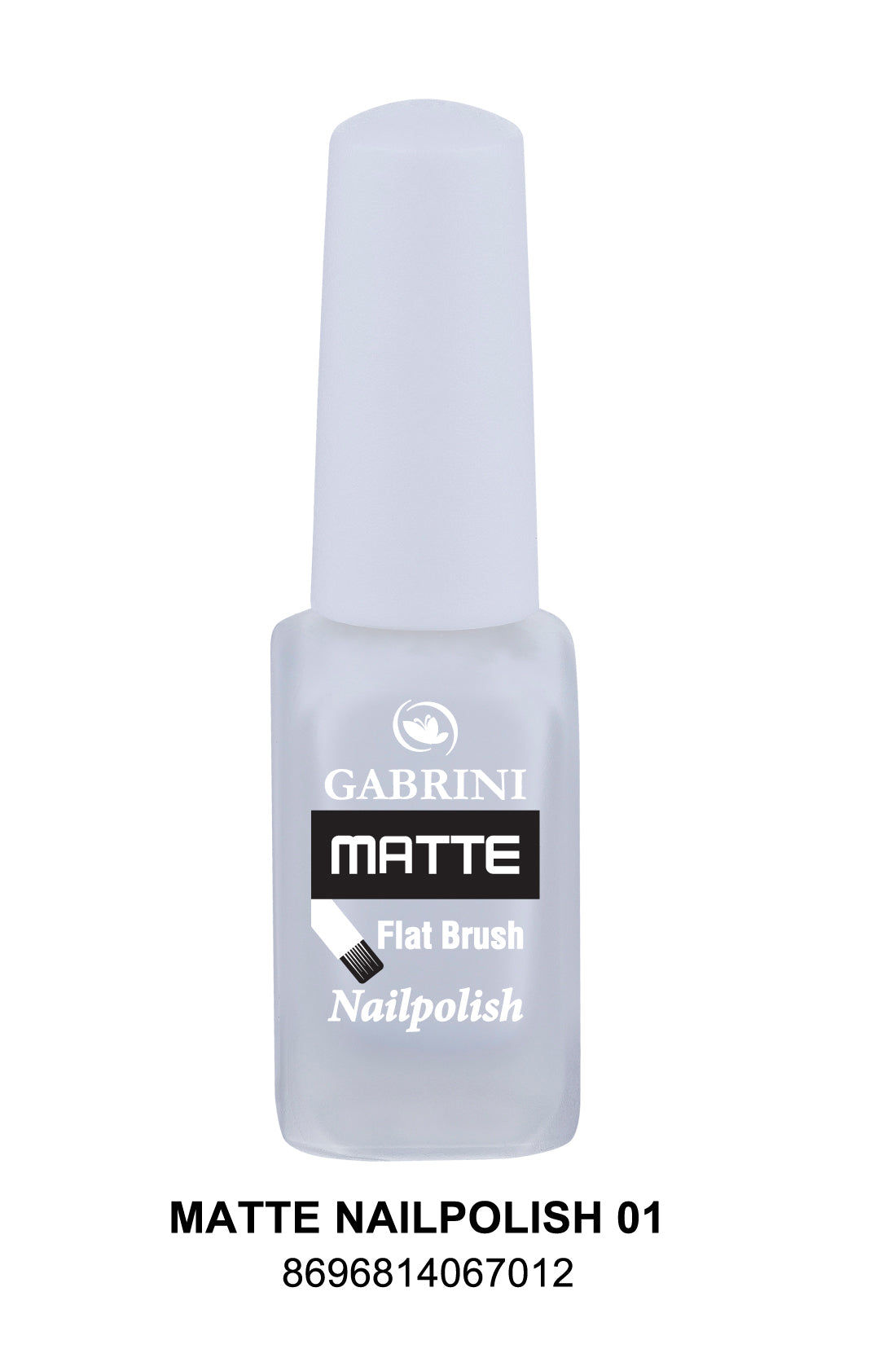 Matte Nail Polish