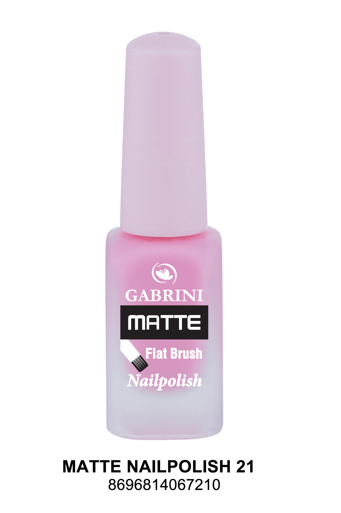 Matte Nail Polish