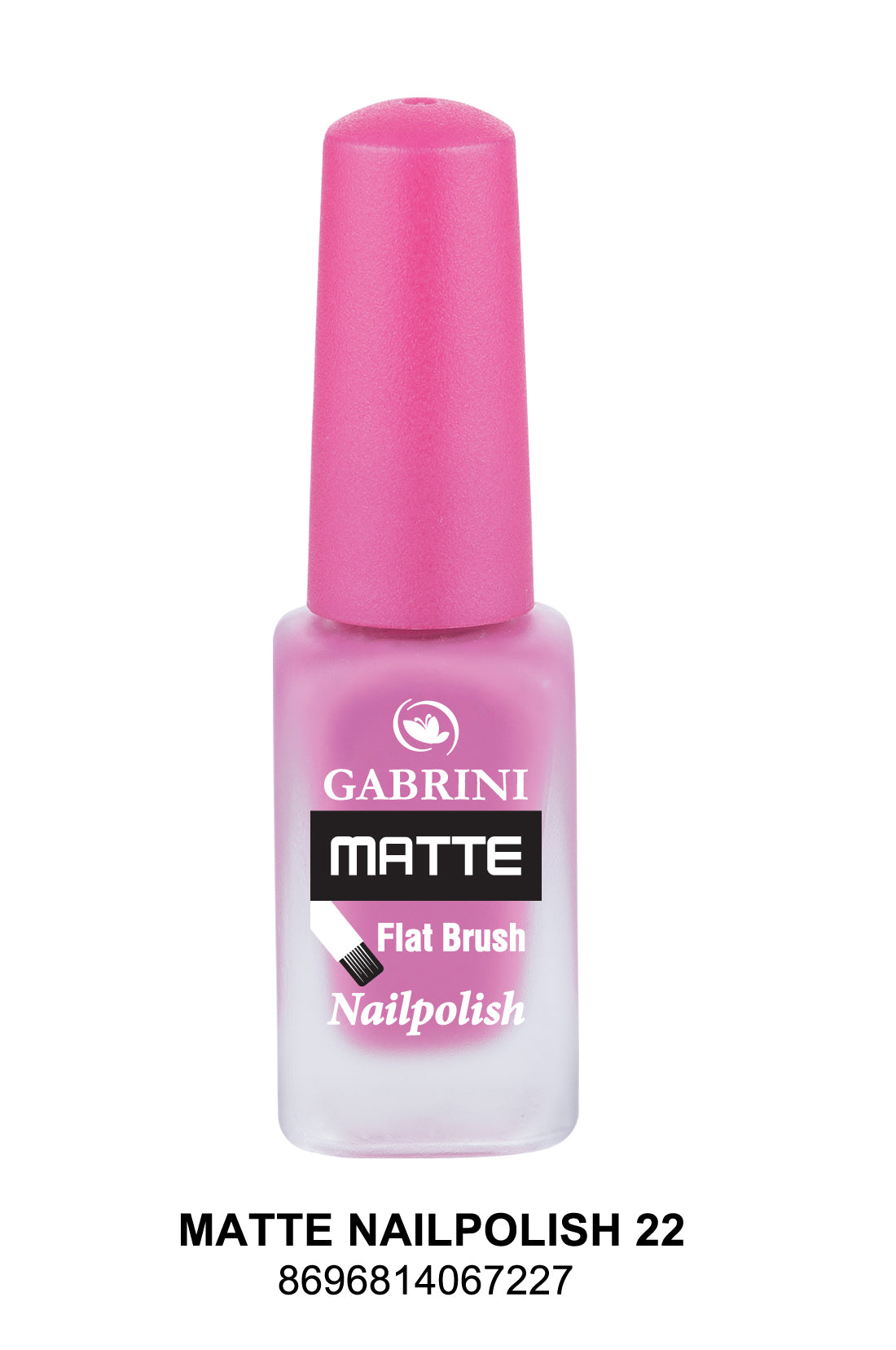 Matte Nail Polish